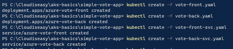 Deploy application on AKS - kubectl create command.